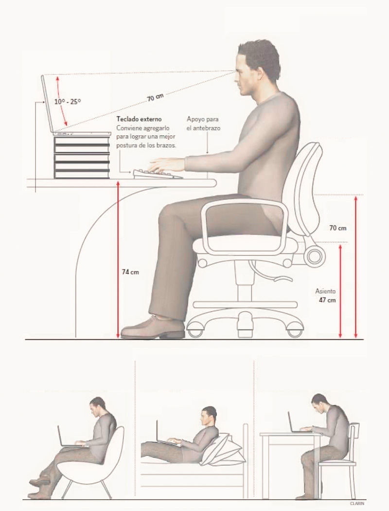 Công Thái Học Trong Thiết Kế Nội Thất